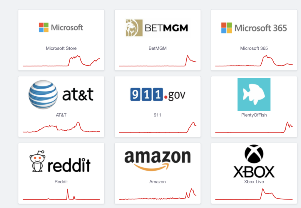 Major companies affected by the Crowdstrike Update on Windows