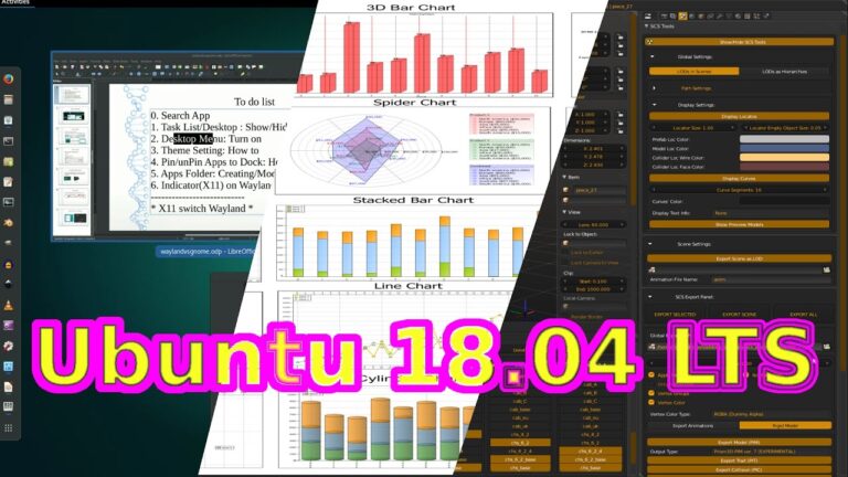 Ubuntu 18.04 LTS Bionic Beaver Features, Release Date, GNOME First Look